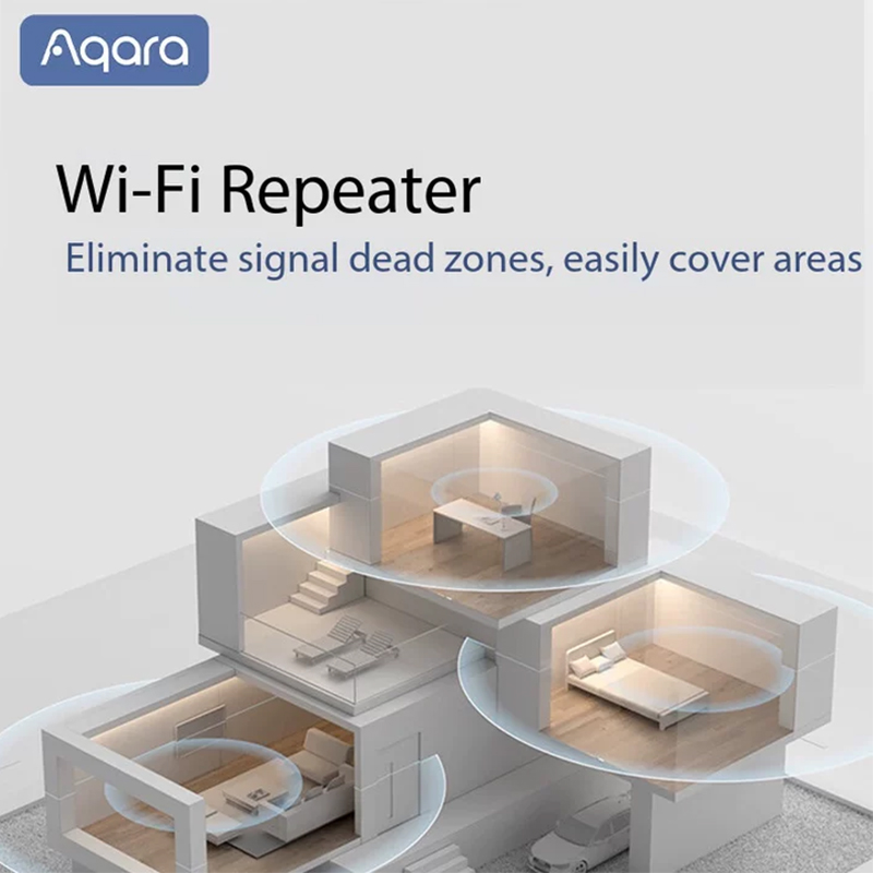 Aqara Hub E1 Mini USB Powered  - Xiaomi Hub Mijia Hub 评论和价格